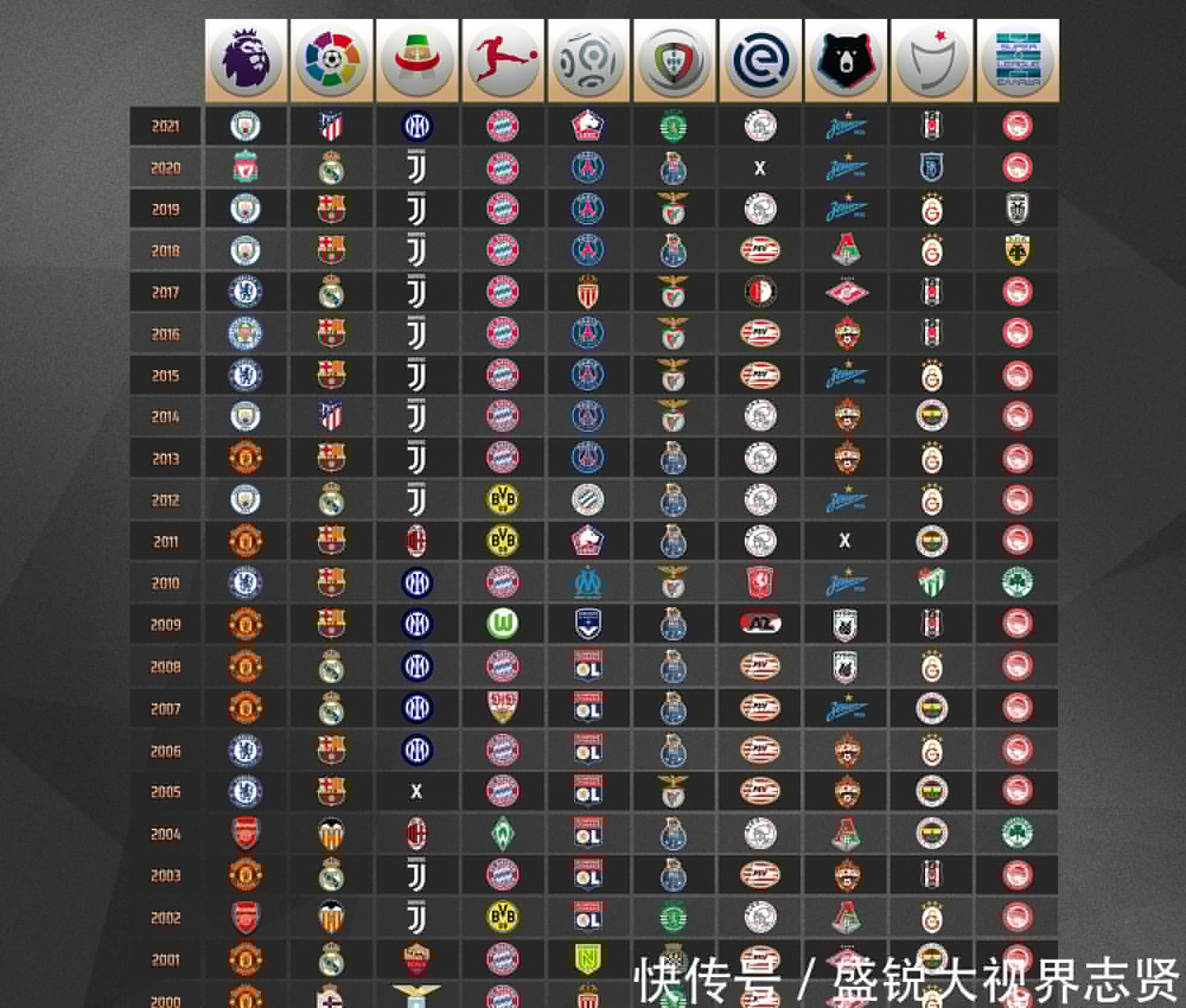 并加强其