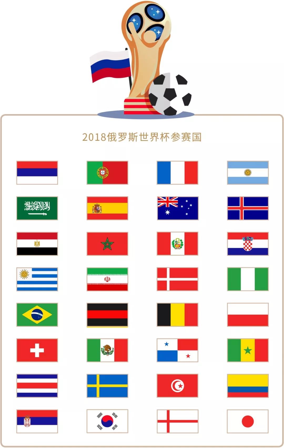 关注的焦点